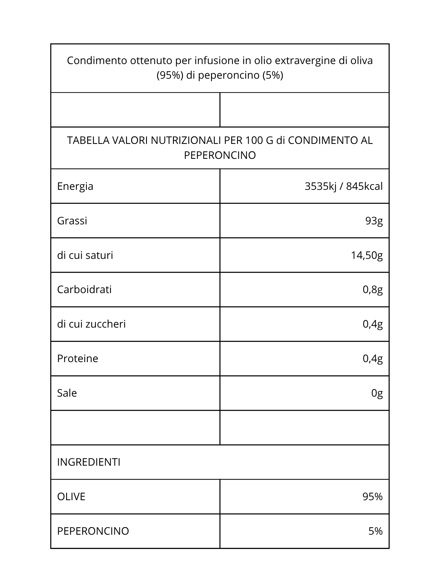 peperoncino (2)